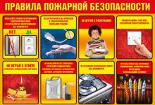 Photo of Правила безопасного электромонтажа