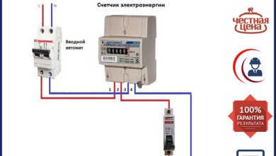 Photo of Рекомендации по установке электрического счетчика