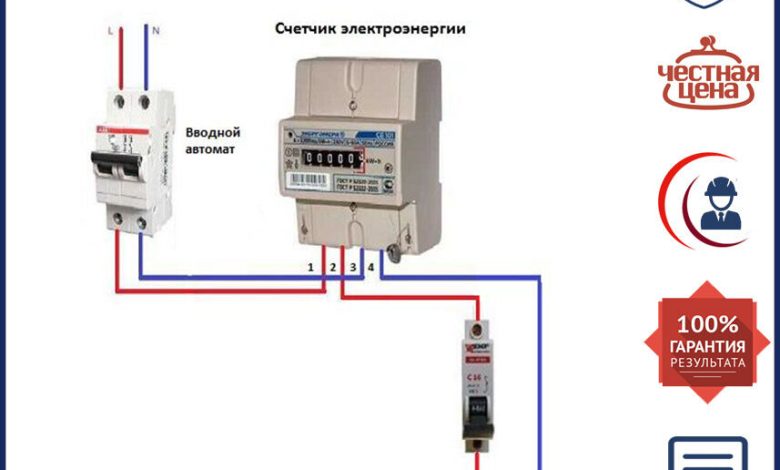 Photo of Рекомендации по установке электрического счетчика