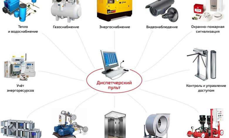 Photo of Эффективное управление инженерными системами