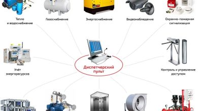 Photo of Автоматизация управления инженерными системами