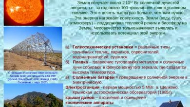 Photo of Использование солнечной энергии