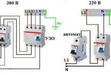 Photo of Подключение электрической плиты: инструкция по монтажу