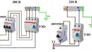 Photo of Подключение электрической плиты: инструкция по монтажу
