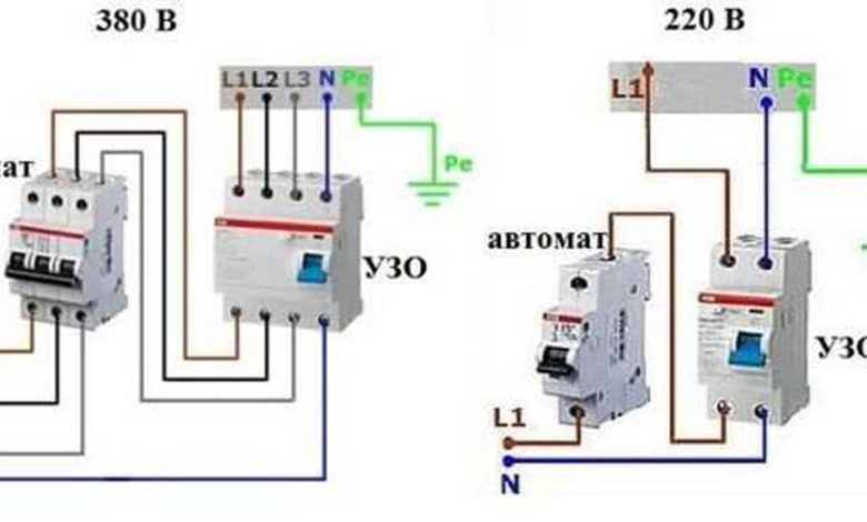 Photo of Подключение электрической плиты: инструкция по монтажу